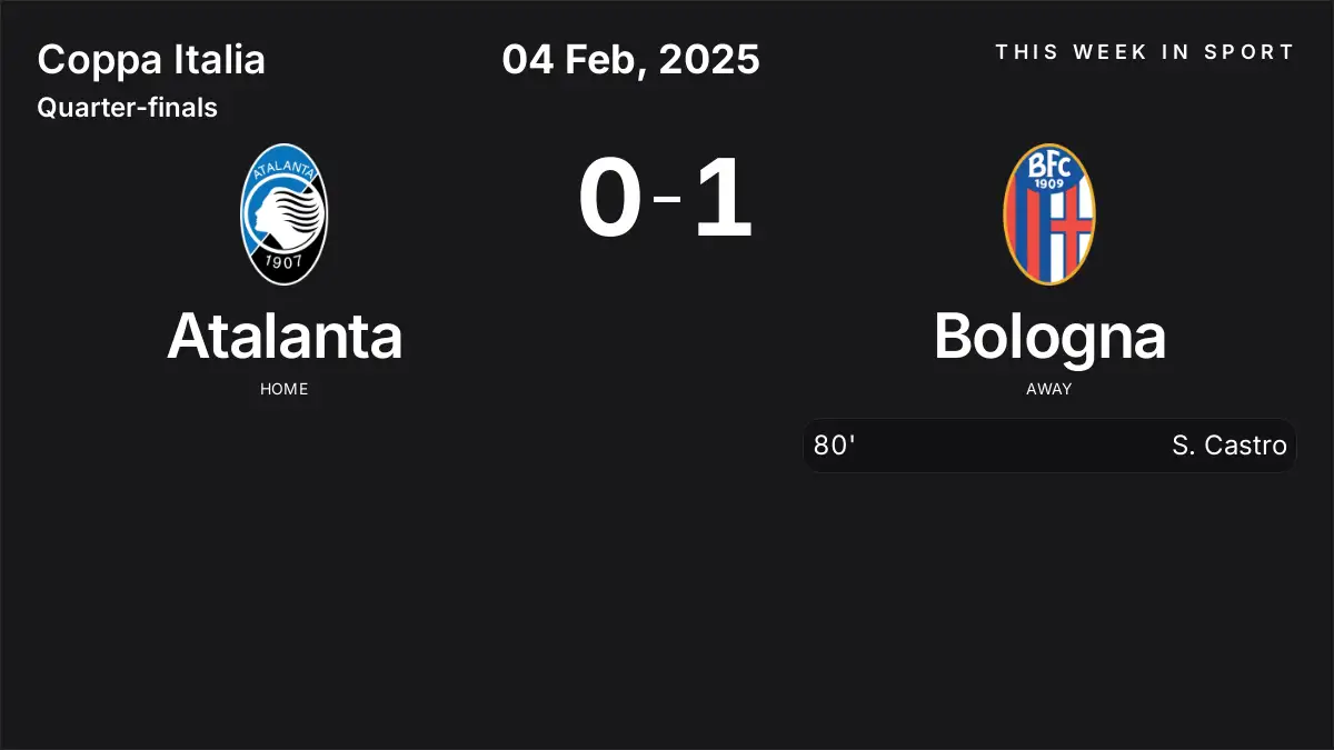 Report: Atalanta vs Bologna (2025-02-04)
