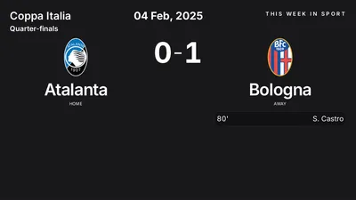 Report: Atalanta vs Bologna (2025-02-04)