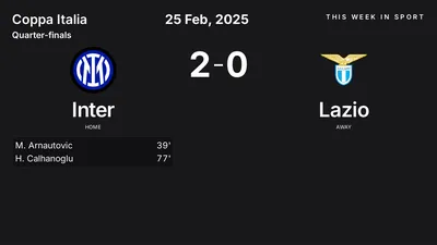 Report: Inter vs Lazio (2025-02-25)