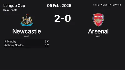 Report: Newcastle vs Arsenal (2025-02-05)