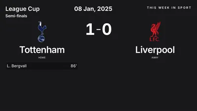 Report: Tottenham vs Liverpool (2025-01-08)