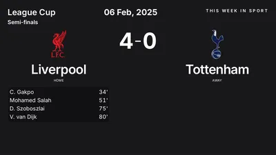 Report: Liverpool vs Tottenham (2025-02-06)