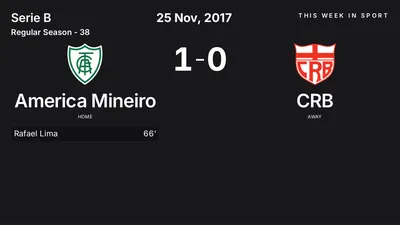 Report: America Mineiro vs CRB (2017-11-25)