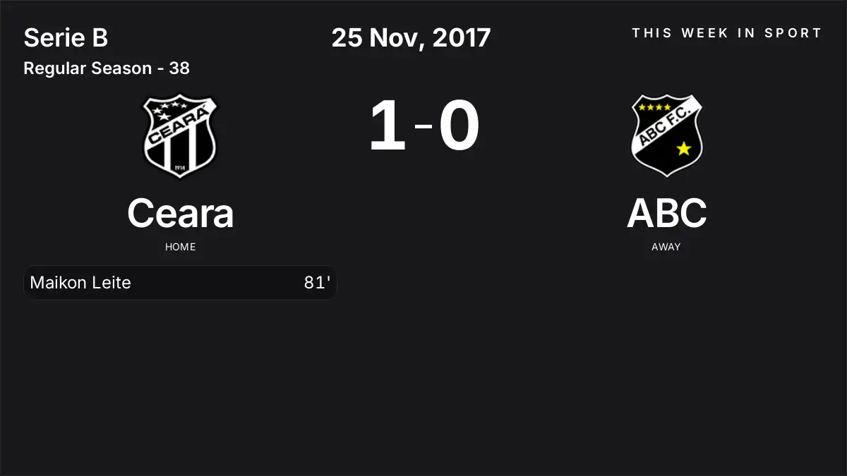 Report: Ceara vs ABC (2017-11-25)
