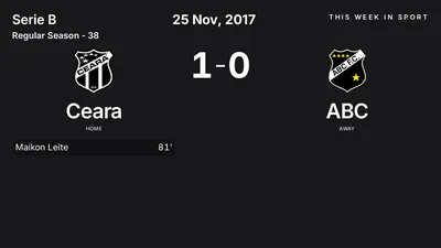 Report: Ceara vs ABC (2017-11-25)