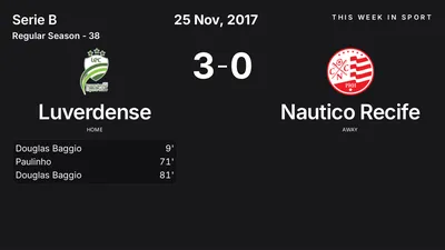 Report: Luverdense vs Nautico Recife (2017-11-25)