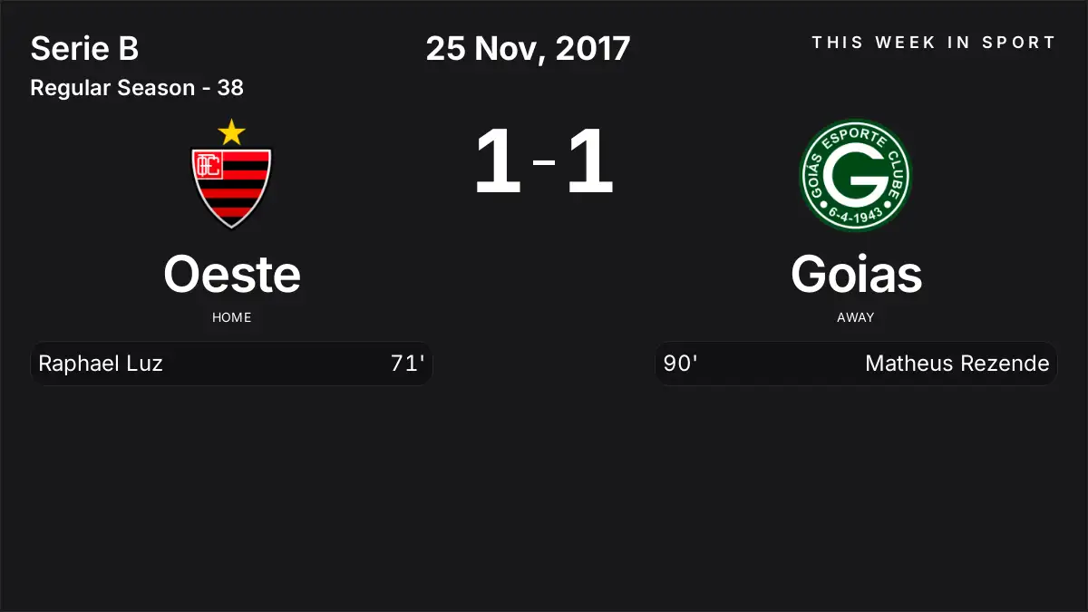 Report: Oeste vs Goias (2017-11-25)