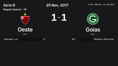 Report: Oeste vs Goias (2017-11-25)