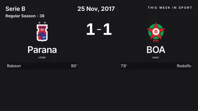 Report: Parana vs BOA (2017-11-25)