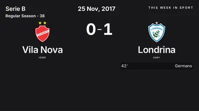Report: Vila Nova vs Londrina (2017-11-25)