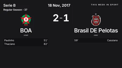 Report: BOA vs Brasil DE Pelotas (2017-11-18)