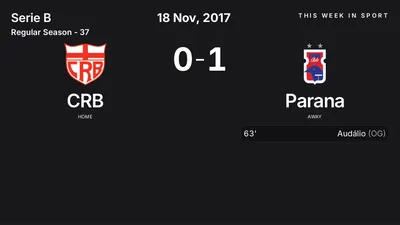 Report: CRB vs Parana (2017-11-18)