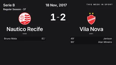 Report: Nautico Recife vs Vila Nova (2017-11-18)