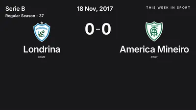 Report: Londrina vs America Mineiro (2017-11-18)