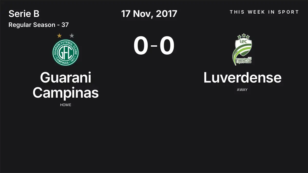 Report: Guarani Campinas vs Luverdense (2017-11-17)