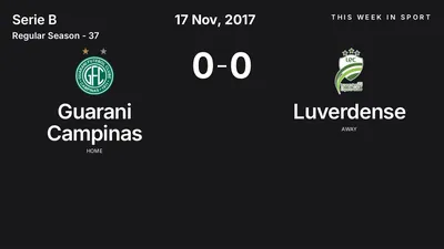Report: Guarani Campinas vs Luverdense (2017-11-17)