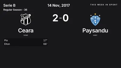 Report: Ceara vs Paysandu (2017-11-14)