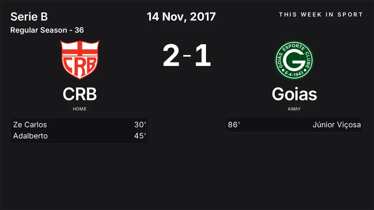 Report: CRB vs Goias (2017-11-14)