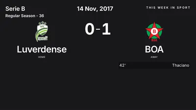 Report: Luverdense vs BOA (2017-11-14)