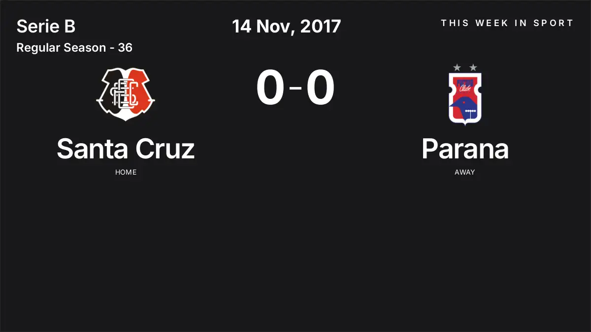 Report: Santa Cruz vs Parana (2017-11-14)