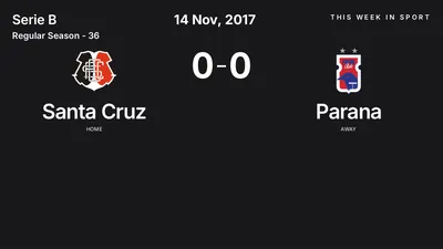 Report: Santa Cruz vs Parana (2017-11-14)