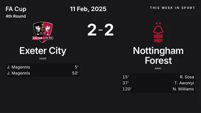 Report: Exeter City vs Nottingham Forest (2025-02-11)