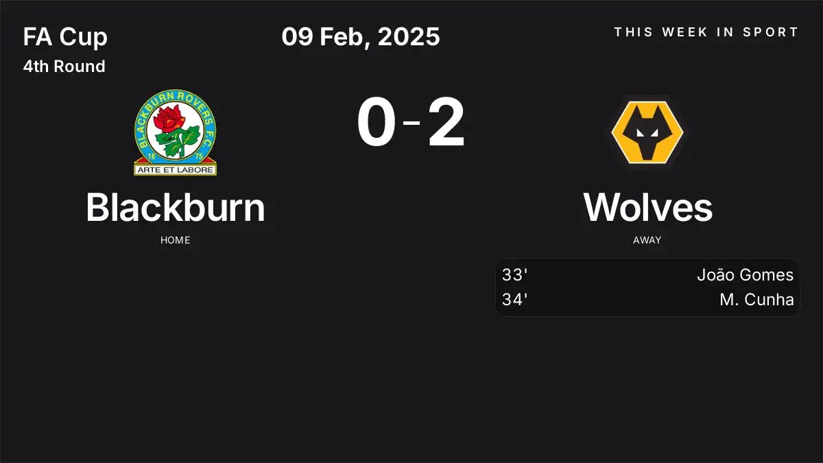 Report: Blackburn vs Wolves (2025-02-09)