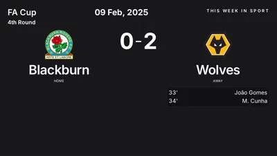 Report: Blackburn vs Wolves (2025-02-09)