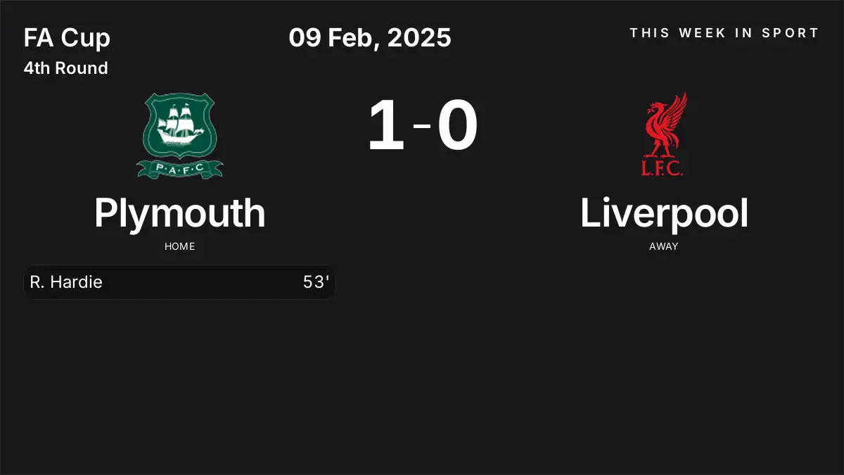 Report: Plymouth vs Liverpool (2025-02-09)