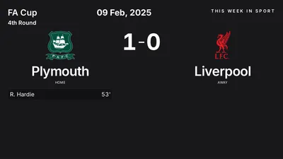 Report: Plymouth vs Liverpool (2025-02-09)