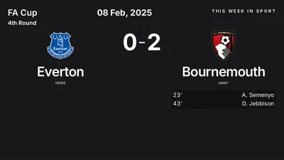 Report: Everton vs Bournemouth (2025-02-08)