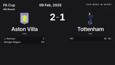 Report: Aston Villa vs Tottenham (2025-02-09)