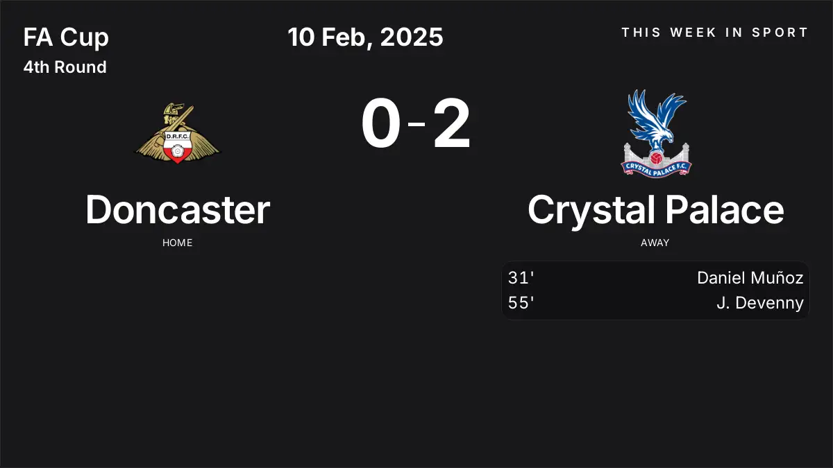 Report: Doncaster vs Crystal Palace (2025-02-10)
