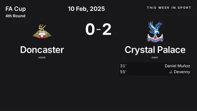 Report: Doncaster vs Crystal Palace (2025-02-10)