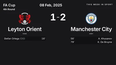 Report: Leyton Orient vs Manchester City (2025-02-08)