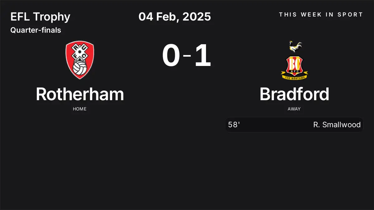 Report: Rotherham vs Bradford (2025-02-04)