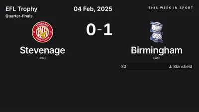 Report: Stevenage vs Birmingham (2025-02-04)