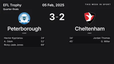 Report: Peterborough vs Cheltenham (2025-02-05)