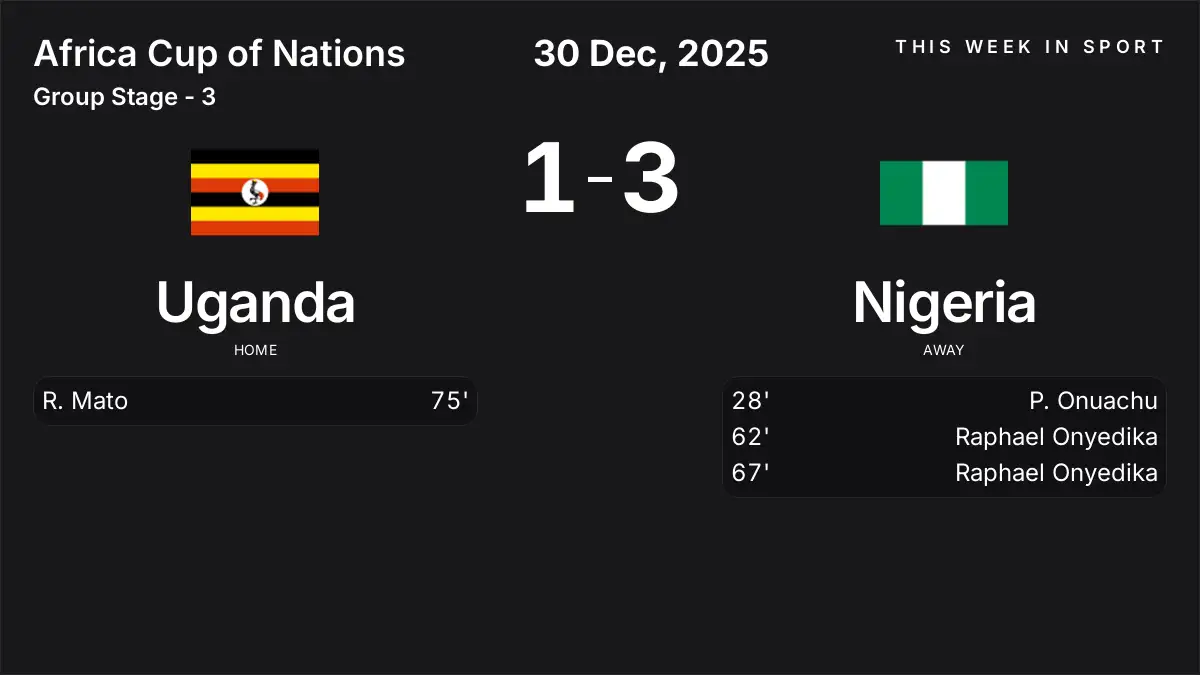 Report: Uganda vs Nigeria (2025-12-30)