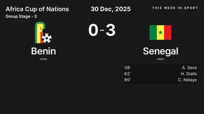 Report: Benin vs Senegal (2025-12-30)