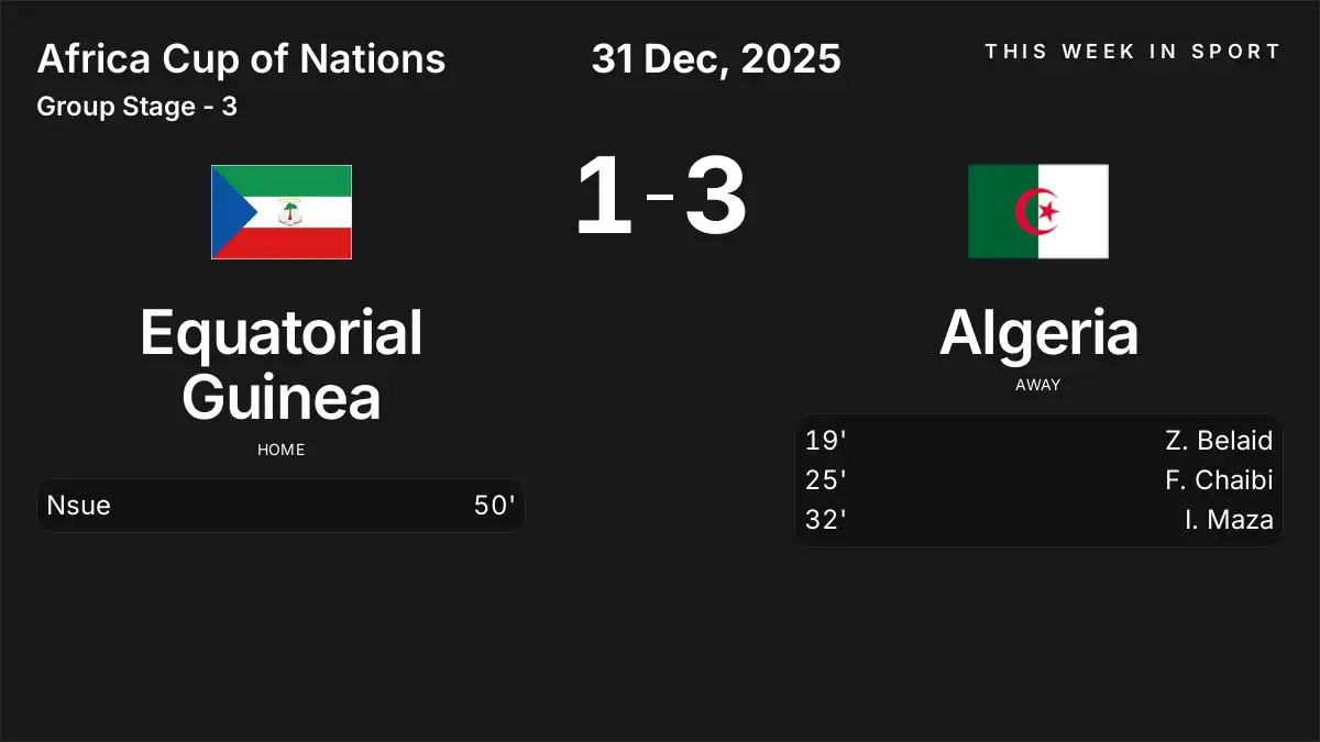 Report: Equatorial Guinea vs Algeria (2025-12-31)