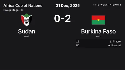 Report: Sudan vs Burkina Faso (2025-12-31)