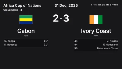 Report: Gabon vs Ivory Coast (2025-12-31)