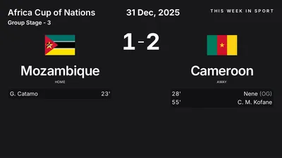 Report: Mozambique vs Cameroon (2025-12-31)