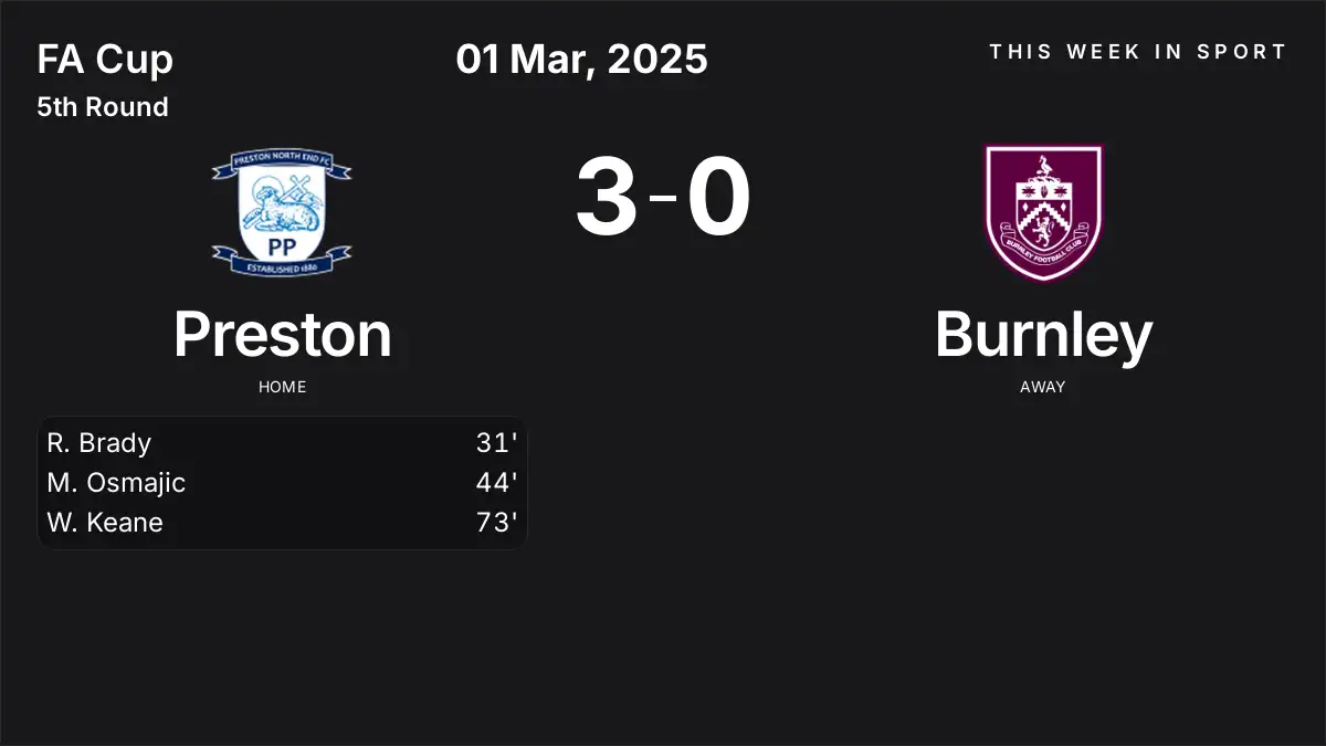 Report: Preston vs Burnley (2025-03-01)