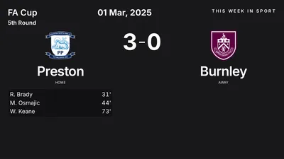 Report: Preston vs Burnley (2025-03-01)