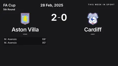 Report: Aston Villa vs Cardiff (2025-02-28)
