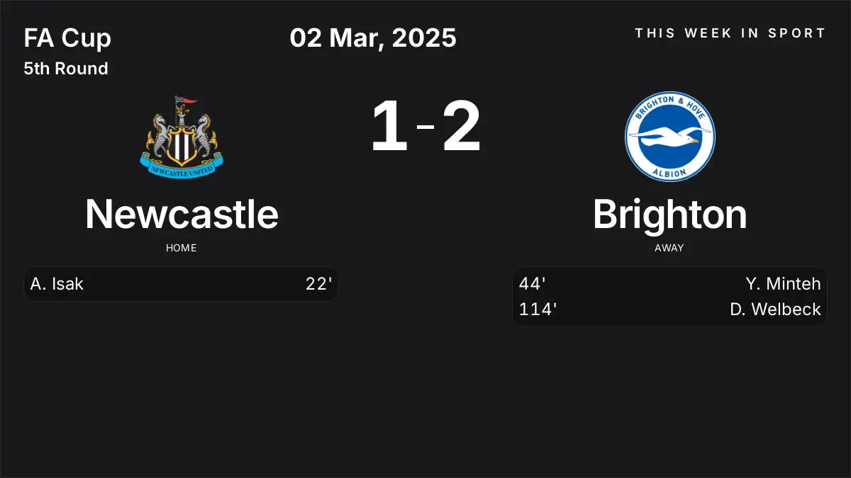Report: Newcastle vs Brighton (2025-03-02)
