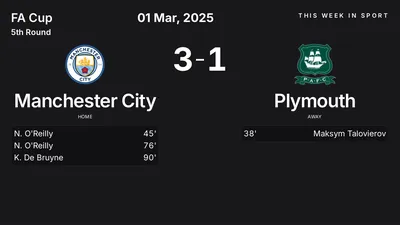 Report: Manchester City vs Plymouth (2025-03-01)