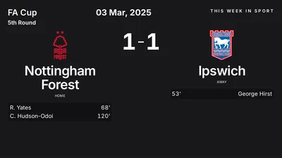 Report: Nottingham Forest vs Ipswich (2025-03-03)
